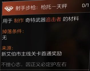 特工投稿|装备培养材料介绍