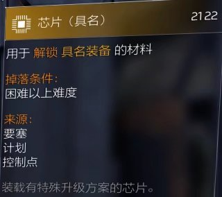 特工投稿|装备培养材料介绍