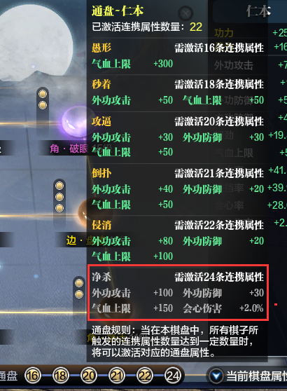 萌新入门之经纬搭配