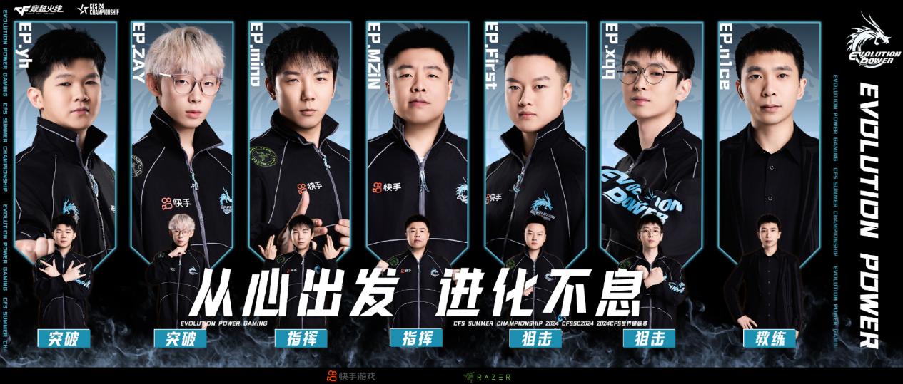 MZiN官宣世锦赛首发登场引发轰动，DANIMAL即将启程越南