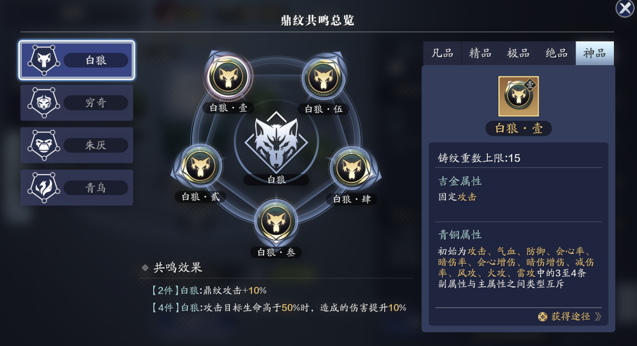请查收！一份来自“龙武幻境”前期鼎纹的使用说明