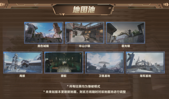 穿越火线高清竞技大区-CFHD-官方网站-腾讯游戏