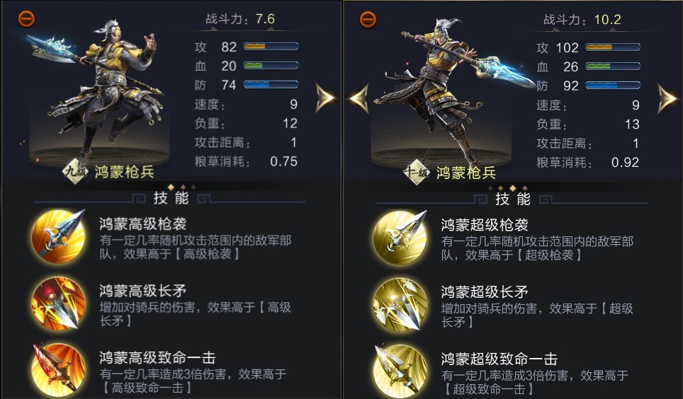 【攻略】强力即是正义！鸿蒙兵实战测试