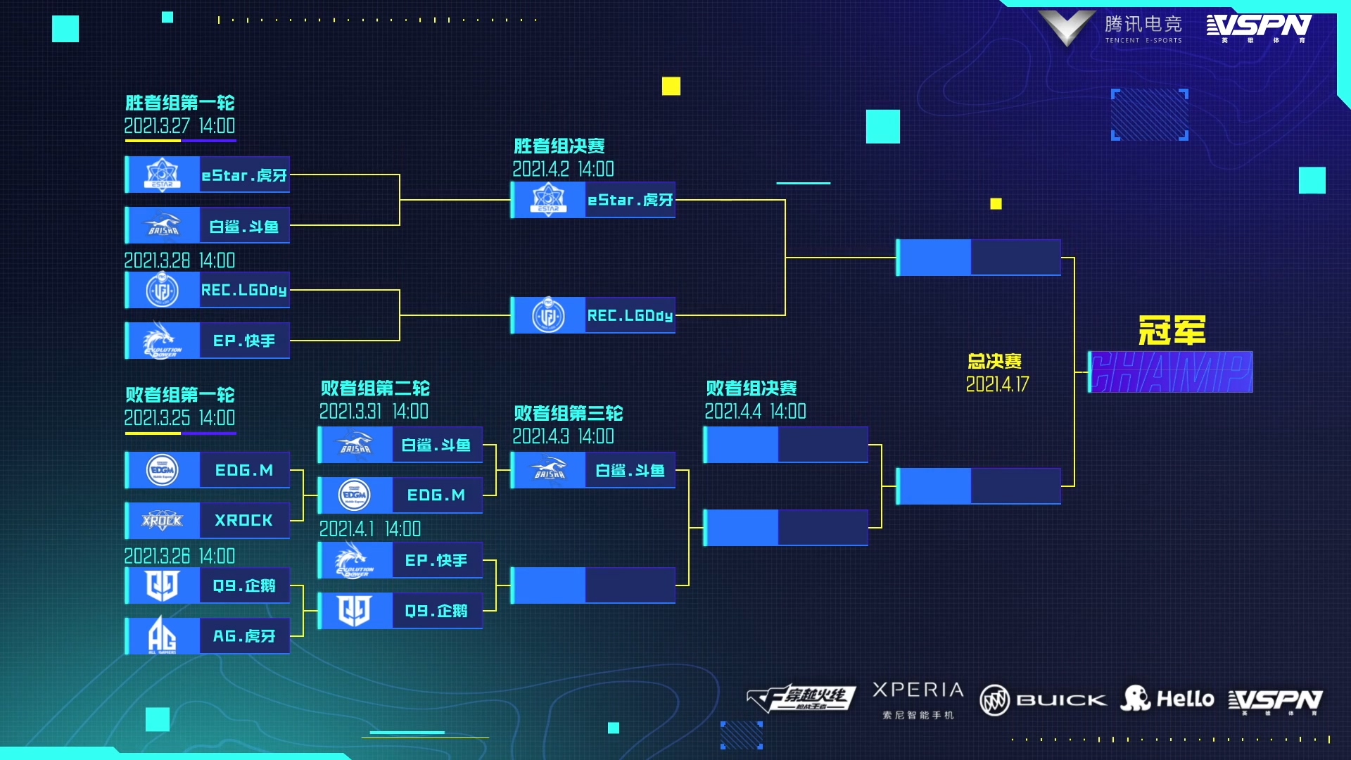 地圖選擇:供電所,異域小鎮,夜市,夏日潛艇,黑色城鎮hd首發陣容:bs戰隊