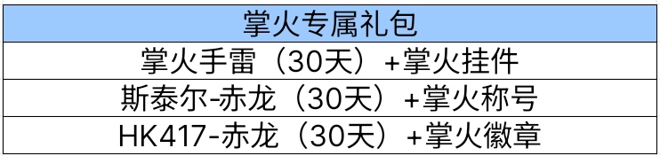 2024新禧预约来袭，点击即送M14EBR幻能朋克！