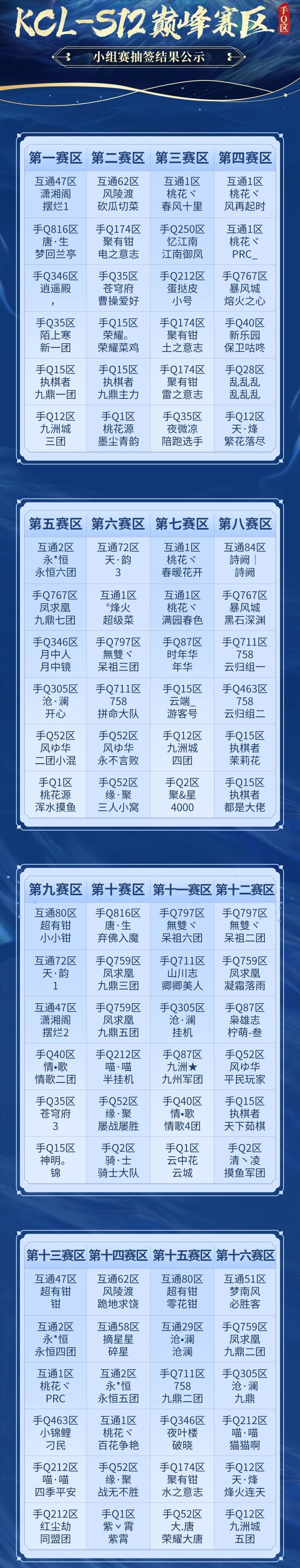 全服破罩！2024狂战节“无双国战”明日开战（附KCL-s12小组赛抽签结果）