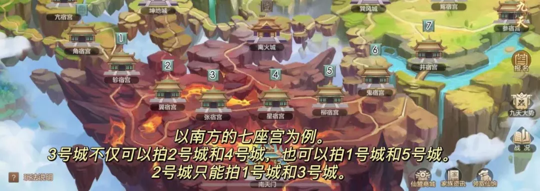 【FFOM研究院】征战九天全解（上）