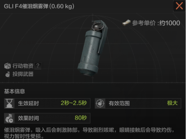 暗区投掷物使用指南，战术大师们的选择