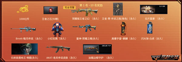 火线报道:超级神器十一月再度来袭 神枪库限时开启 -穿越火线-cf-官方