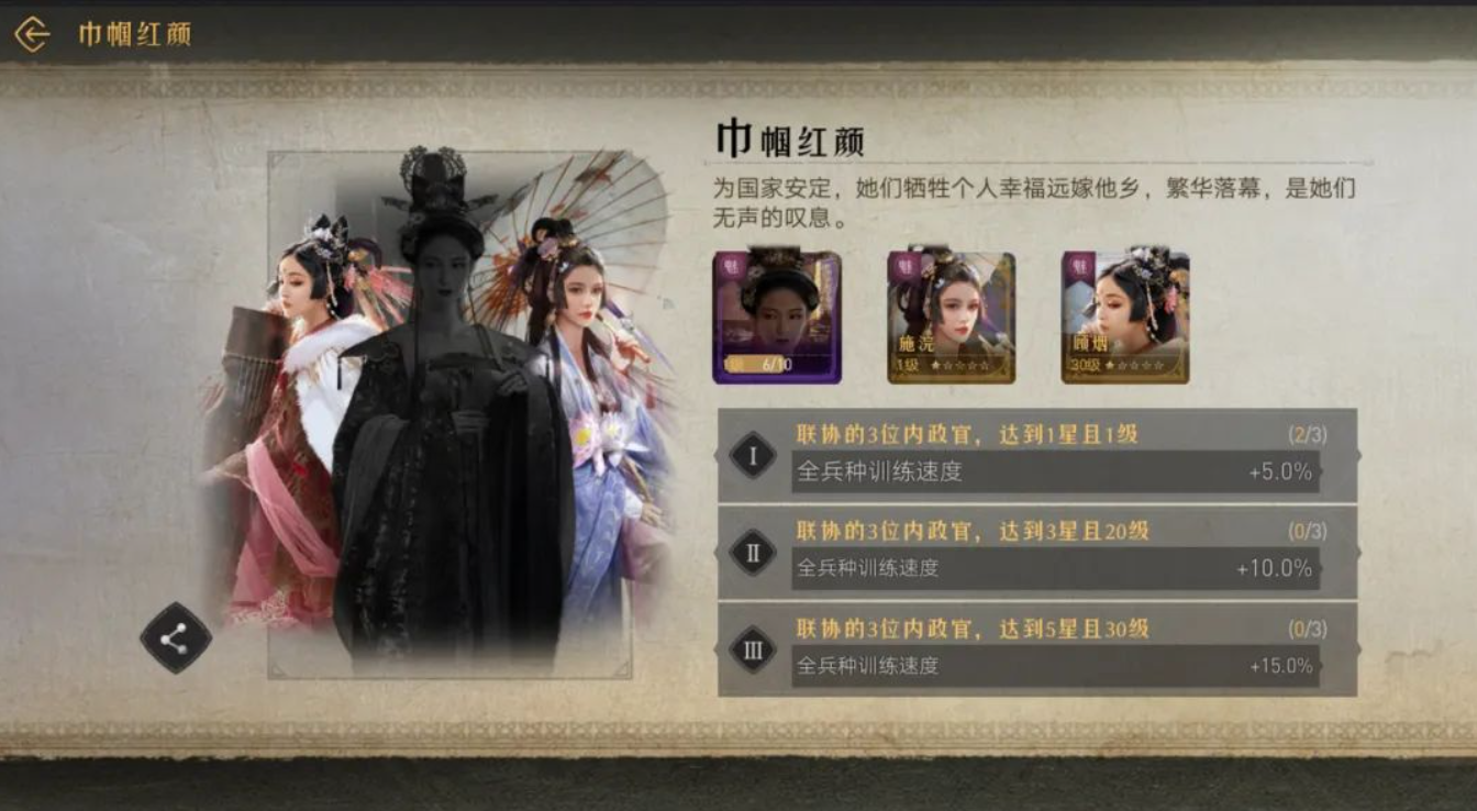 攻略研究所丨军事后勤顶梁柱，内政官系统详解