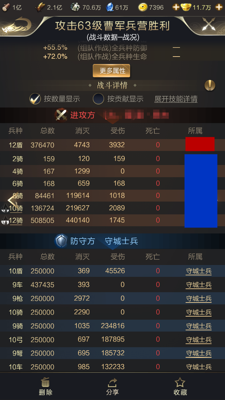 单骑闯关，智破连营！长坂坡快速通关攻略