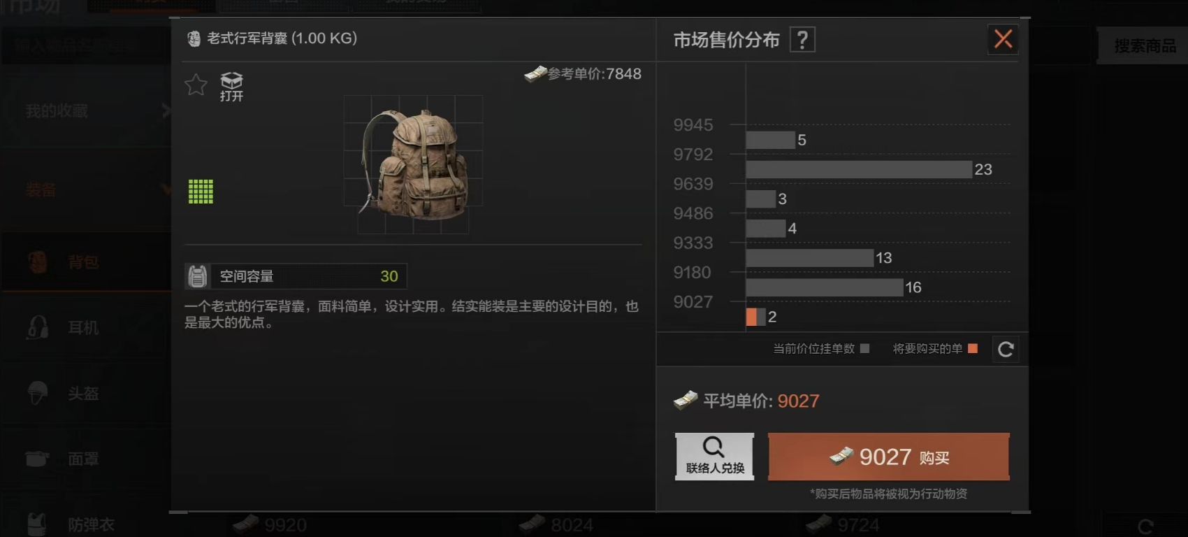 初入暗区？新手先锋会产生的那些误解