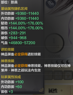体服速报神思之战装备抢先看