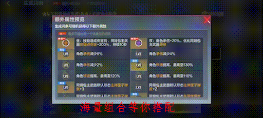 【武器测评】辅助词条巧搭配，双刃-昼伏夜影觉醒登场