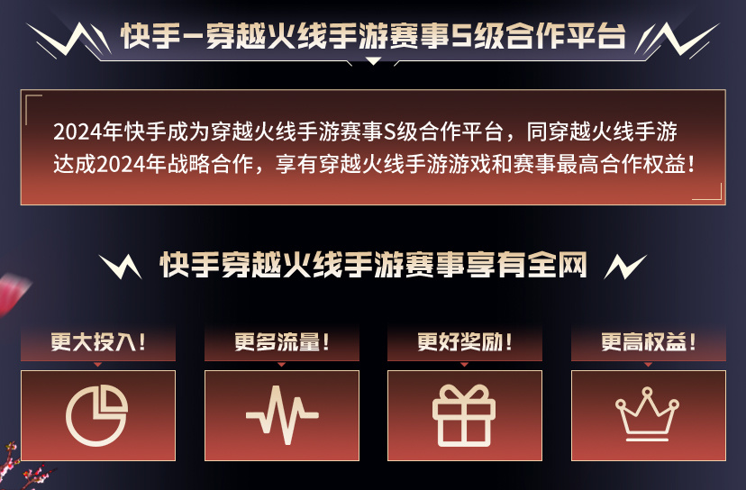 穿越火线枪战王者cf正版fps手游