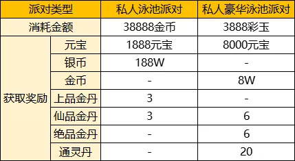 【FFOM研究院】新年焕新家，亲友齐欢聚