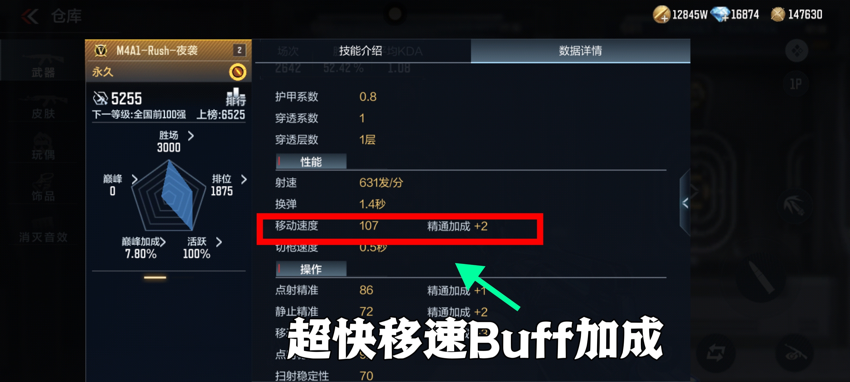 【8周年】“小王腾”返场！M4A1-Rush-夜袭你会选择入手吗？