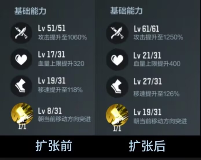 龙映山海烛龙来袭，全新山海经挑战功能详解！