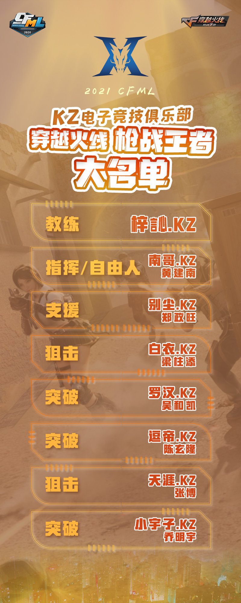 【战队巡礼】新星加盟增添活力血液,kz复兴之路向上而生