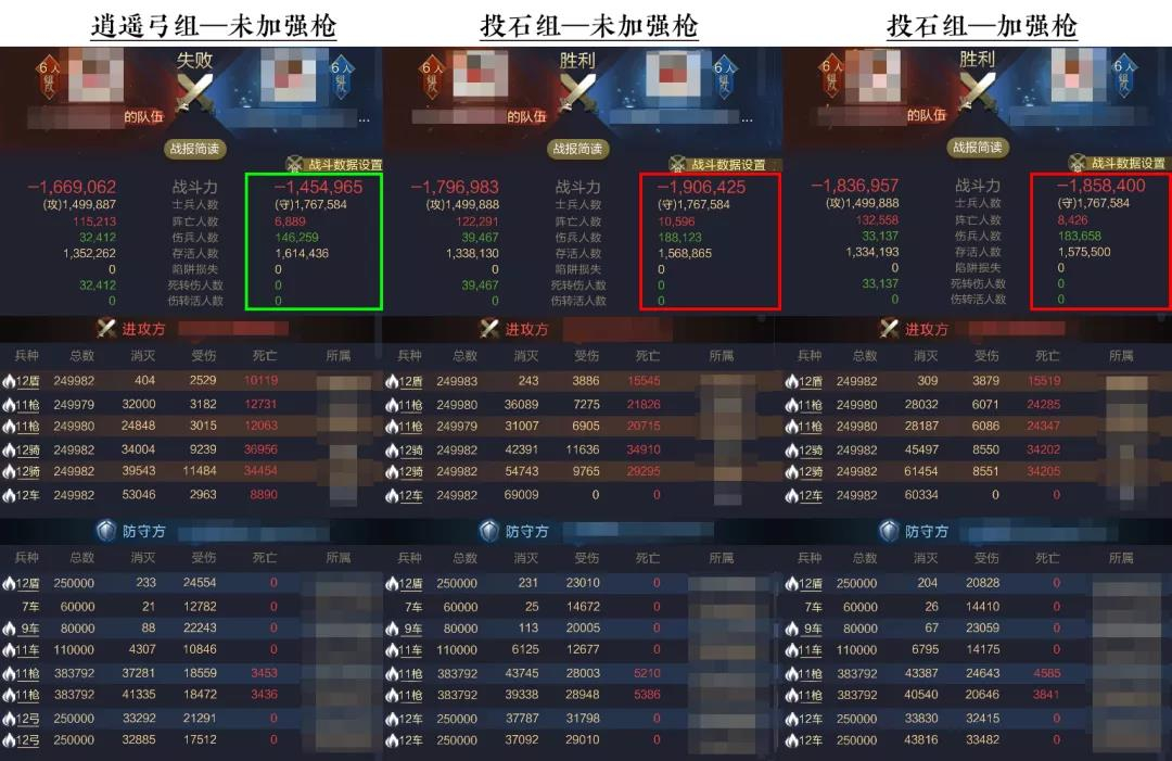【攻略】秘诀：当前版本逍遥弓的正确用法