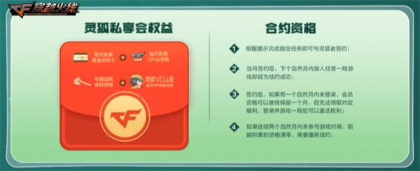 心动续约不停歇 签约灵狐合约领取超值好礼