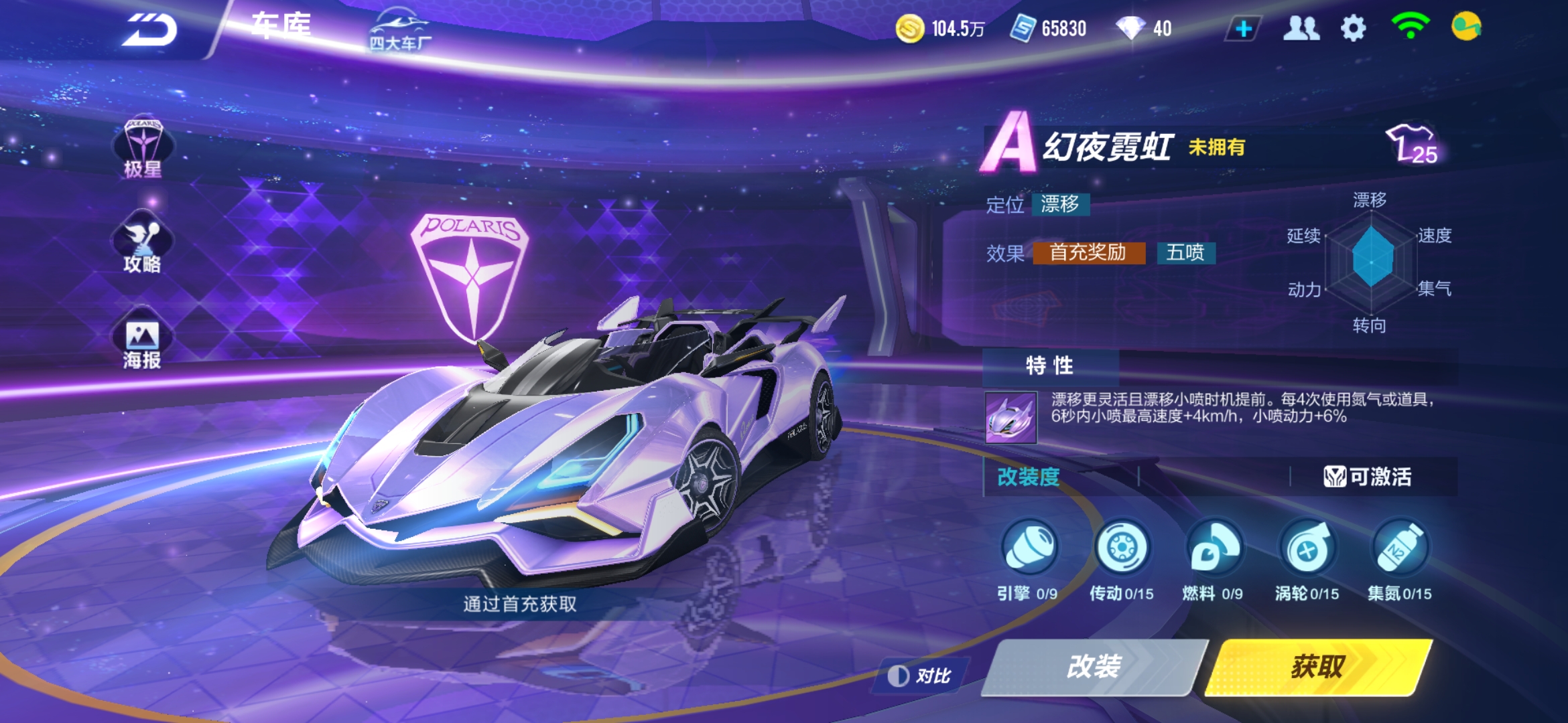 【马特车库】魅音流传 幻律星影 A车幻夜霓虹介绍