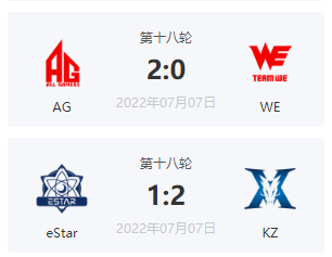 [穿越火线] 白鲨斩获CFPL S20常规赛冠军 KZ拿下收官战胜利