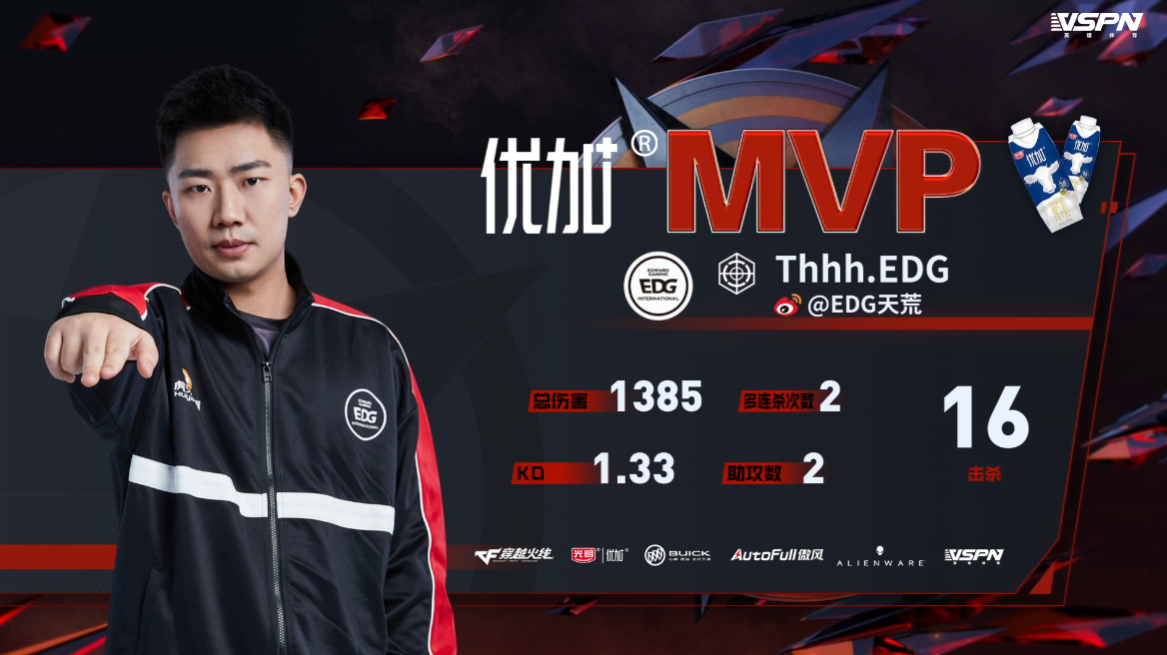 [穿越火线] EDG|夏季赛三战皆遗憾告负，整体暴露问题需及时改正
