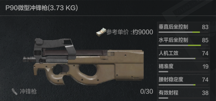 暗区作战全能王--冲锋枪详解