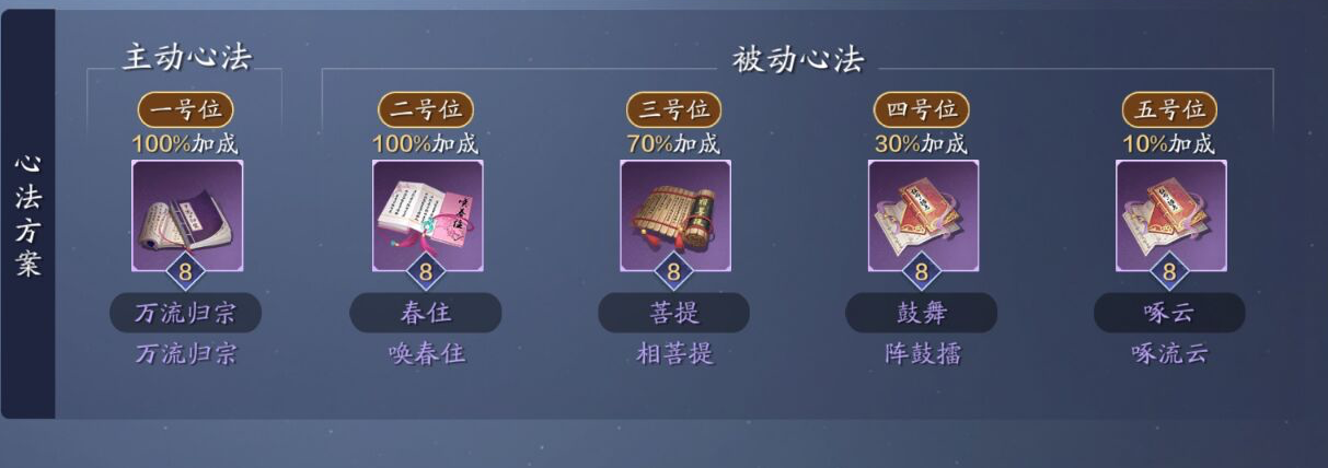 新门派雪衣如何养成？给你一整套PVP培养方案
