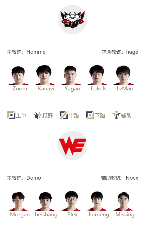 [战报] 京东稳扎稳打拿下WE 成功收获春季赛第二分