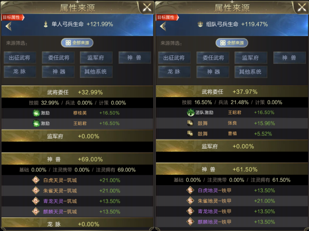 【攻略】一键了解属性来源！战争大厅新功能解析