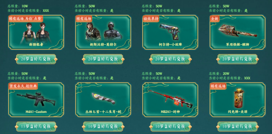 M4A1-Custom首发非期限版本，超帅M4步枪不容错过！