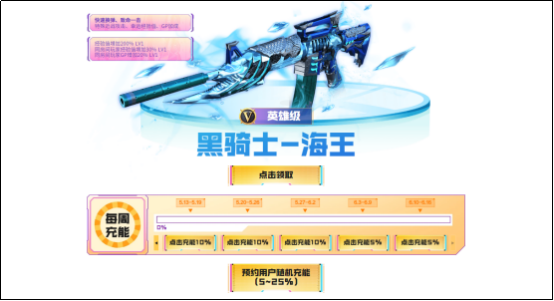 充能时间所剩不多，你的“黑骑士-海王”充能完毕了吗？