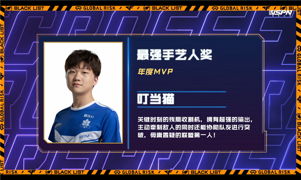 枪战王者：不破不立！阵容变革的eStar S9能否披星归来？