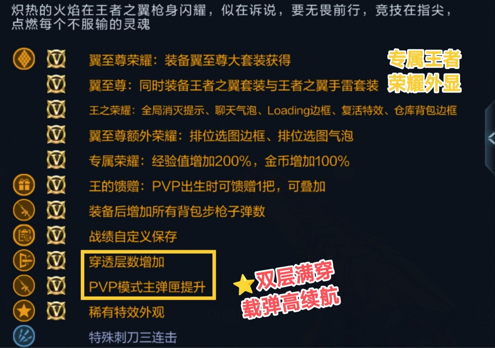 《武器赏析馆》双穿霸主无畏降临，王者之翼赏析测评！