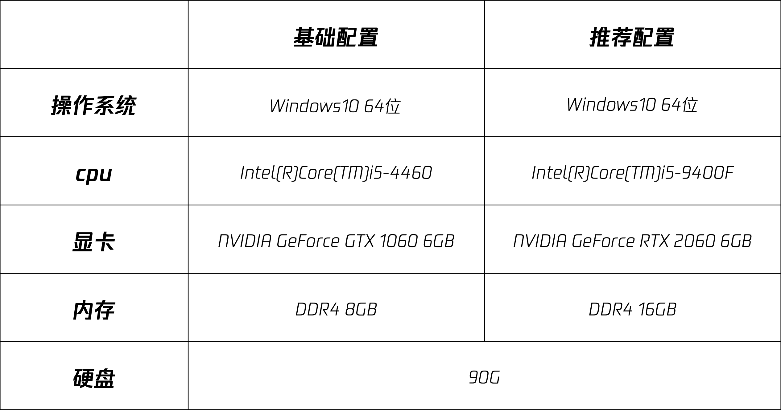 游戏下载常见问题FAQ