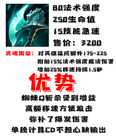 是这个版本蜘蛛的不二选择!出装选择思路:这两个符