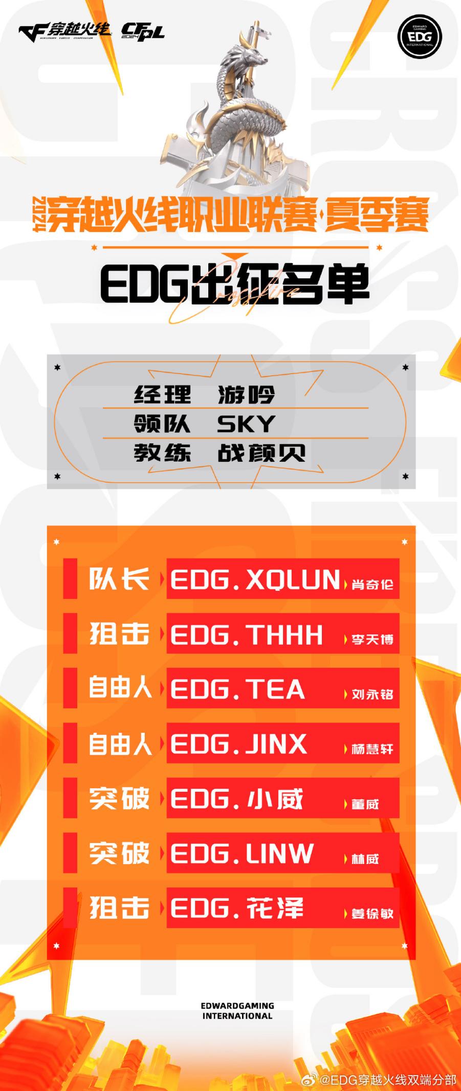成都AG与EDG新指挥首次交锋，WE与eStar上演四狙对决！