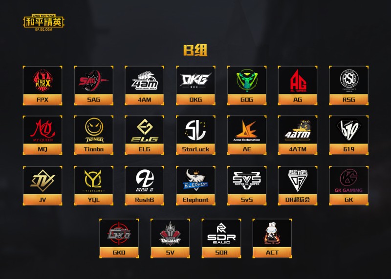 b组战队名单