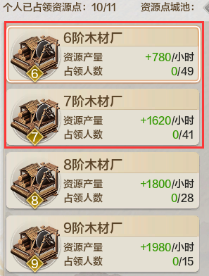 四盟旧弈丨前期必做推荐及地图使用小技巧