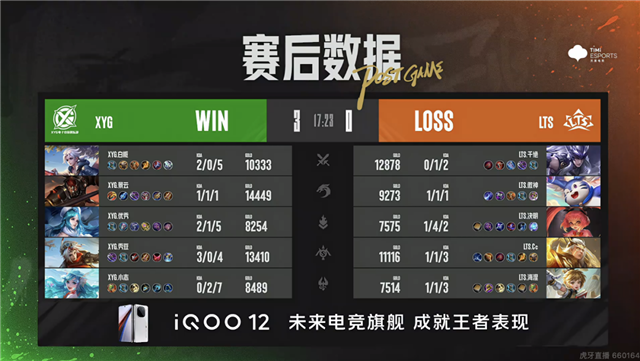 郑州MTG零封TY，常山UUG拒绝让二追三