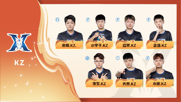 反观kz,上个杯赛屈居亚军的kz重新出发,逗帝回归赛场,小谢也成功入选