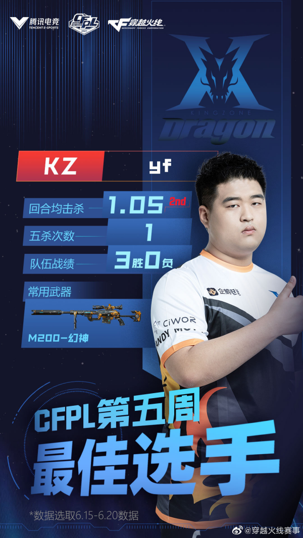 [CFPL] 人物志——yf: 打破尘封八年记录的天才狙击手