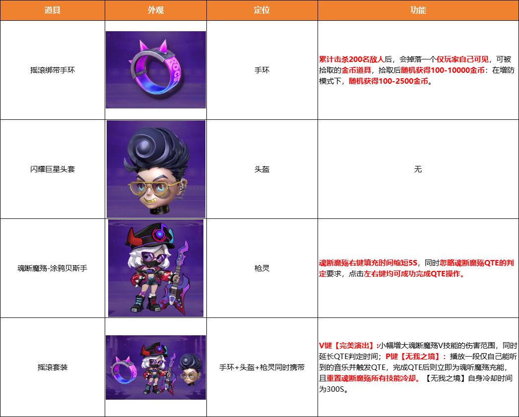 逆战官方网站-腾讯游戏