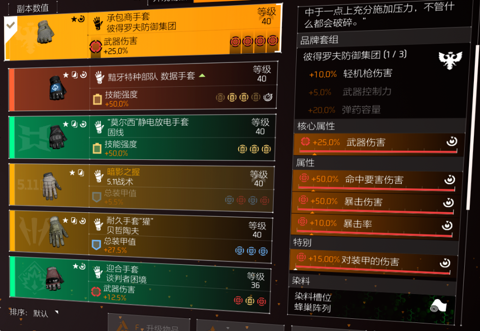 大神投稿：S3赛季王子配装思路