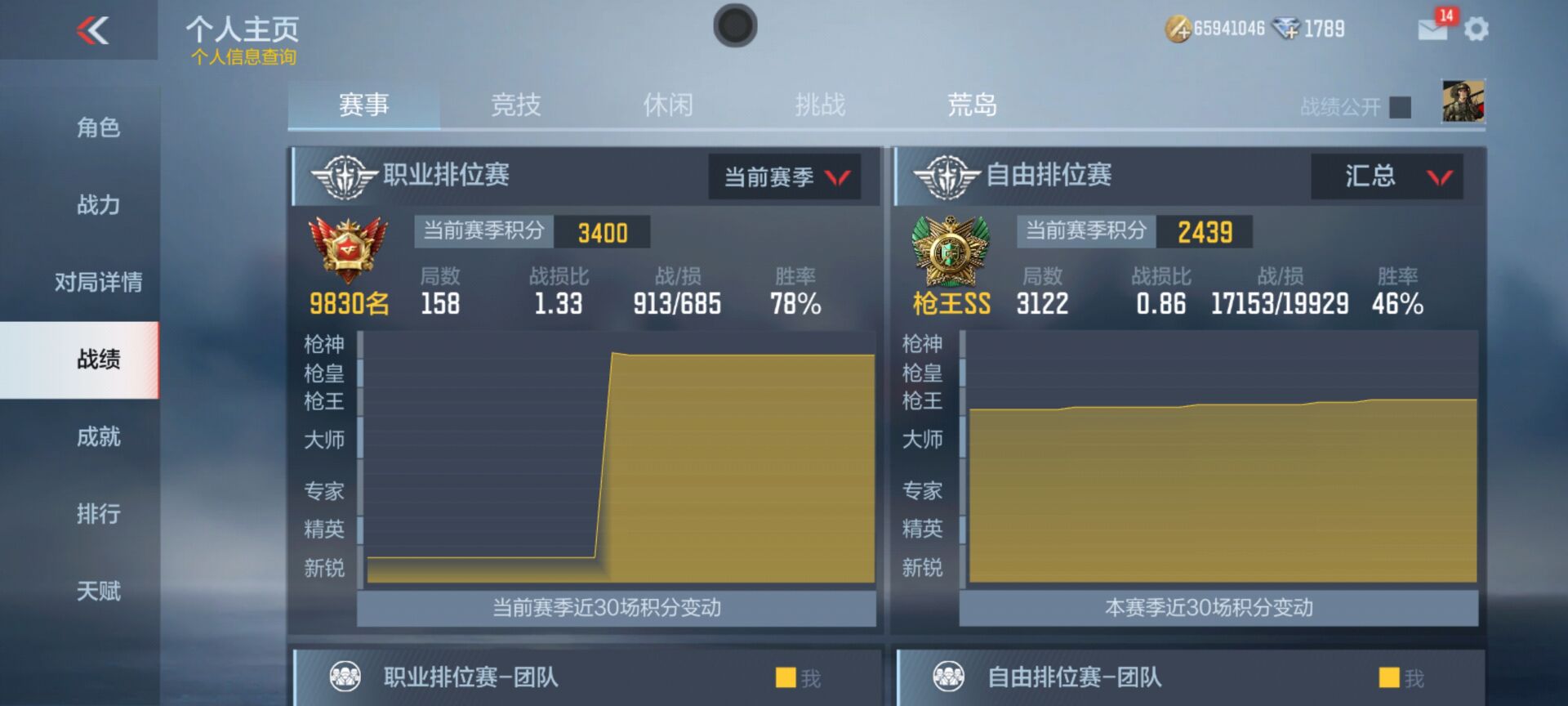 穿越火线手游微社区