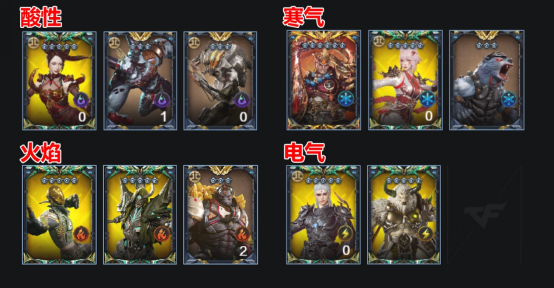 【探险模式】弱点属性成长详解，战力激发更彻底
