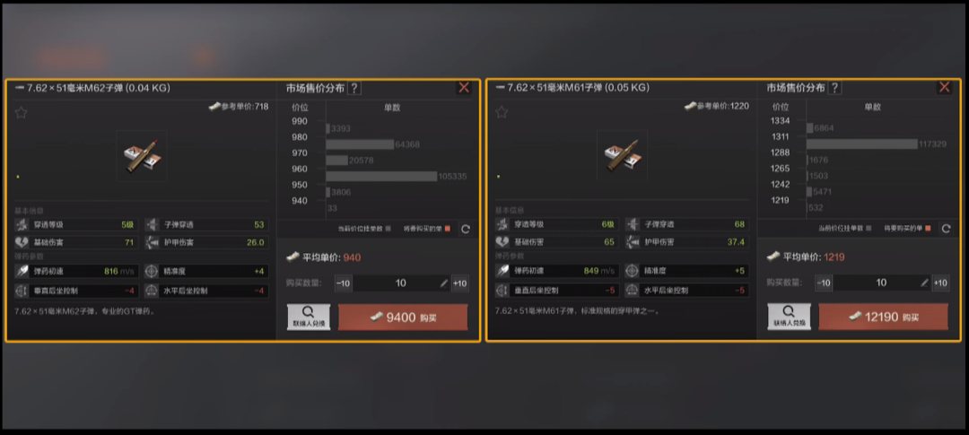 老皮装备库丨重，但是很好用的射手步枪MK14
