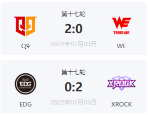[穿越火线] 情久全面压制轻取WE 炫石成功复仇EDG